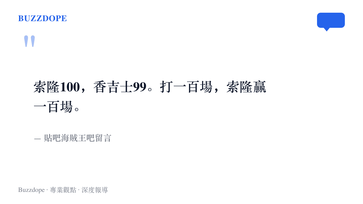 引言圖卡呈現吧友對索隆與香吉士戰力差距的定見：索隆一百、香吉士九十九，一百場對決索隆全勝，不存在五五開