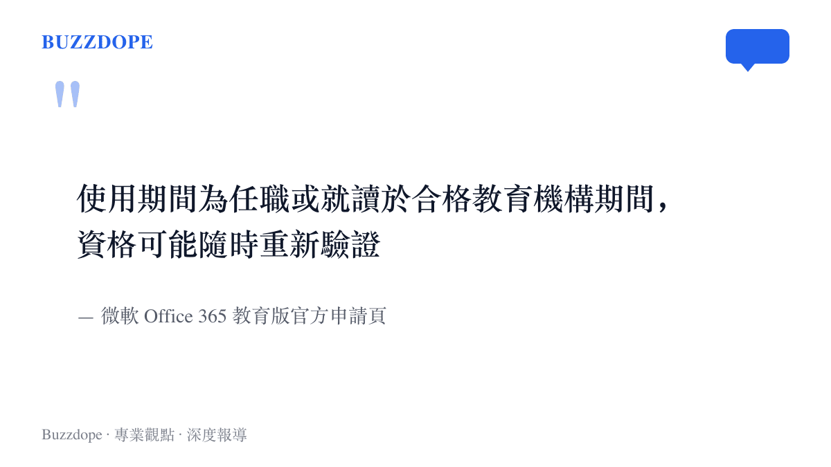 微軟官方申請頁對教育版資格的定義：使用期間限於任職或就讀於合格教育機構，且資格可能隨時重新驗證