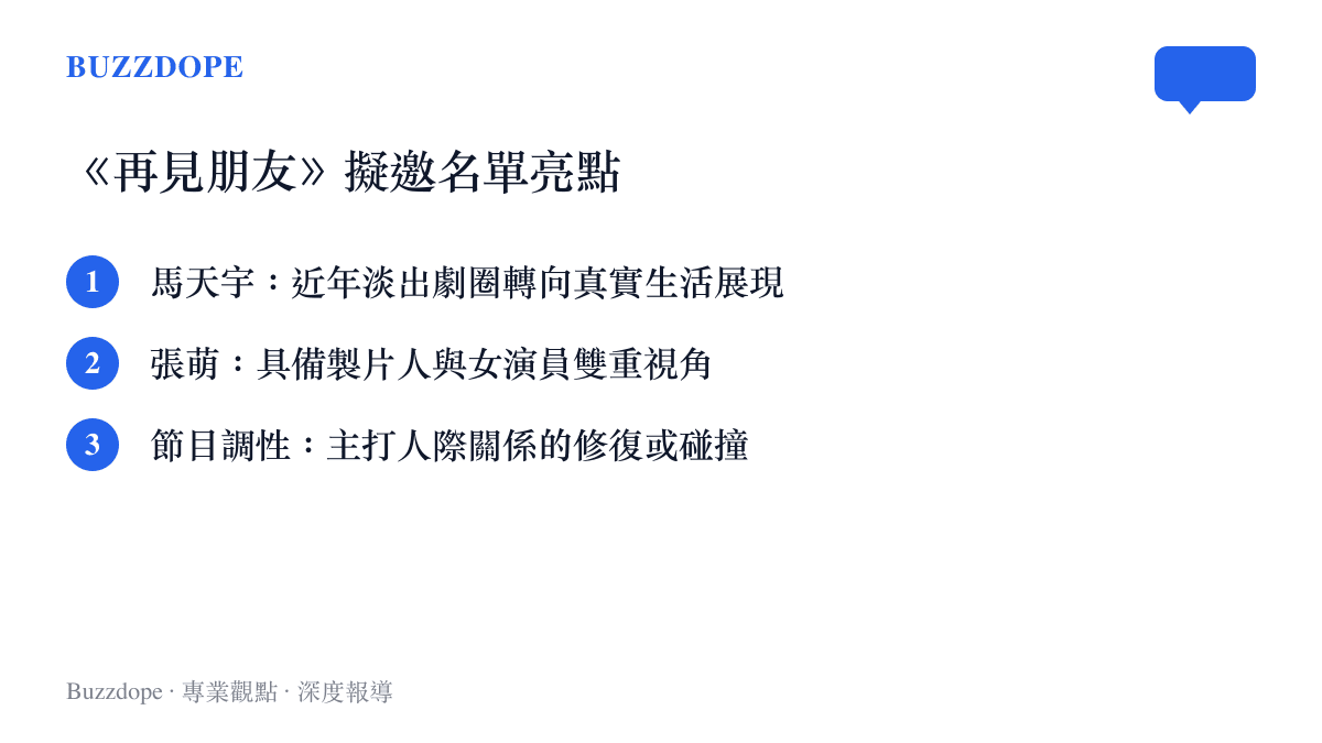 條列式清單呈現馬天宇的日常反差感、張萌的製片人身分以及節目主打的人際互動看點