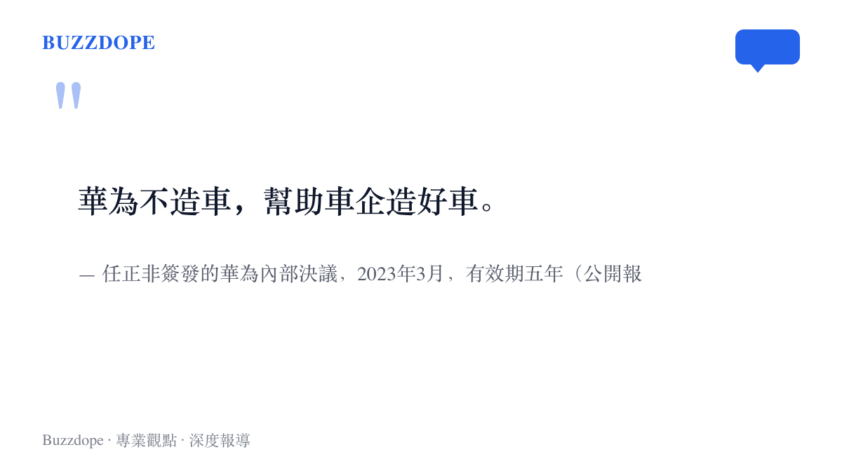 圖卡引述華為2023年內部決議的核心句「華為不造車，幫助車企造好車」，並標註決議有效期為五年。
