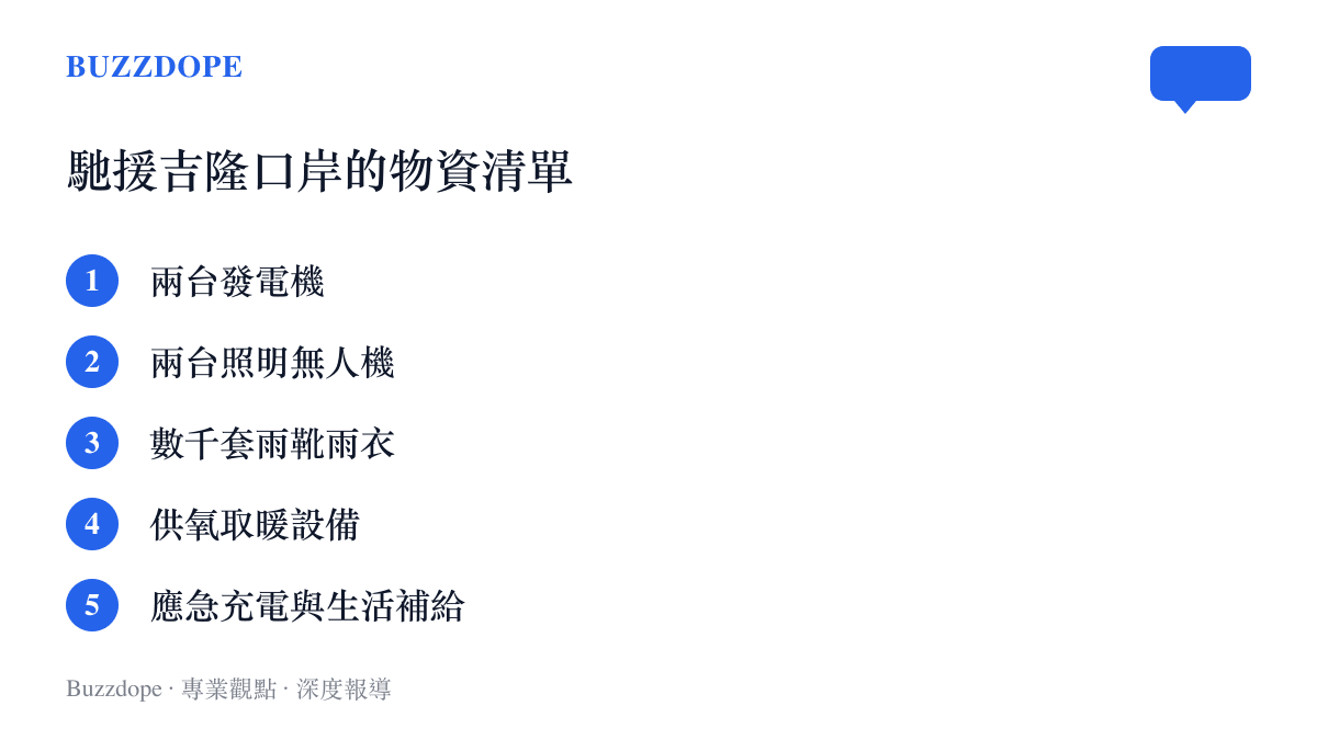 馳援吉隆口岸的救災物資逐項列出：兩臺發電機、兩臺照明無人機、數千套雨靴雨衣，以及供氧取暖、應急充電與生活補給品項