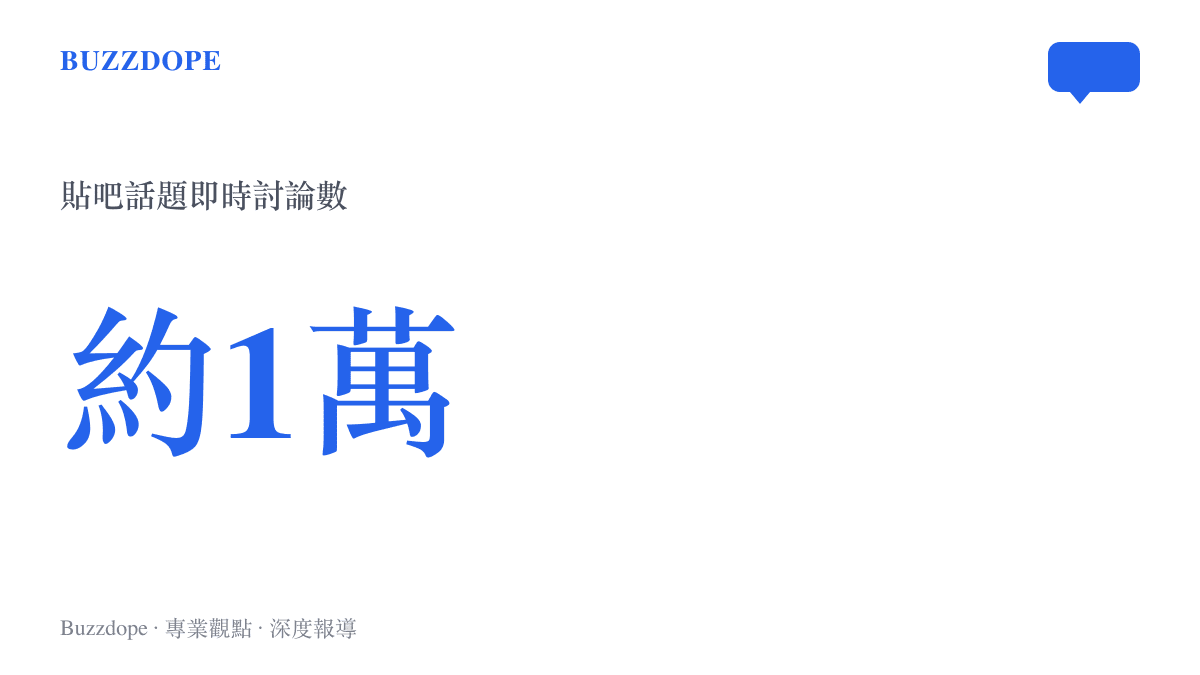 統計圖呈現影之詩話題在貼吧累積約一萬則即時討論，話題同時登上貼吧熱議榜第28位