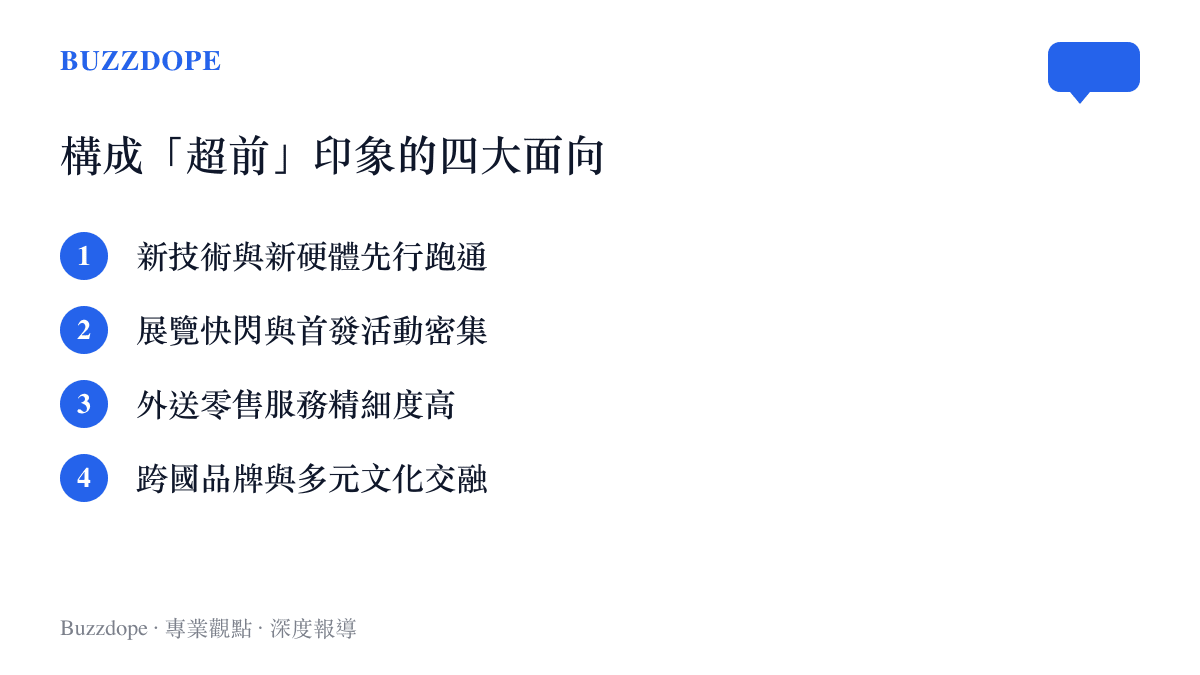 整理上海被視為超前城市的四個面向,涵蓋新技術應用、活動密集度、服務精細度與國際化程度。