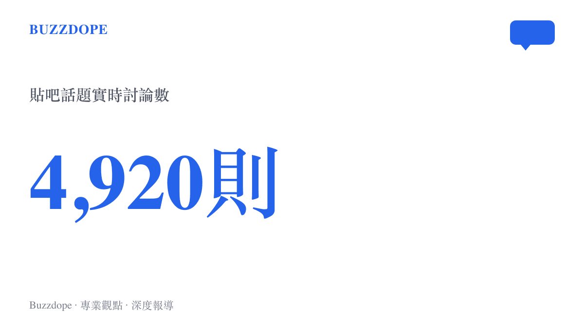 統計圖卡呈現貼吧熱議話題IG預訂裝高端上海餐廳遭羣嘲，實時討論累積四千九百二十則的圍觀規模