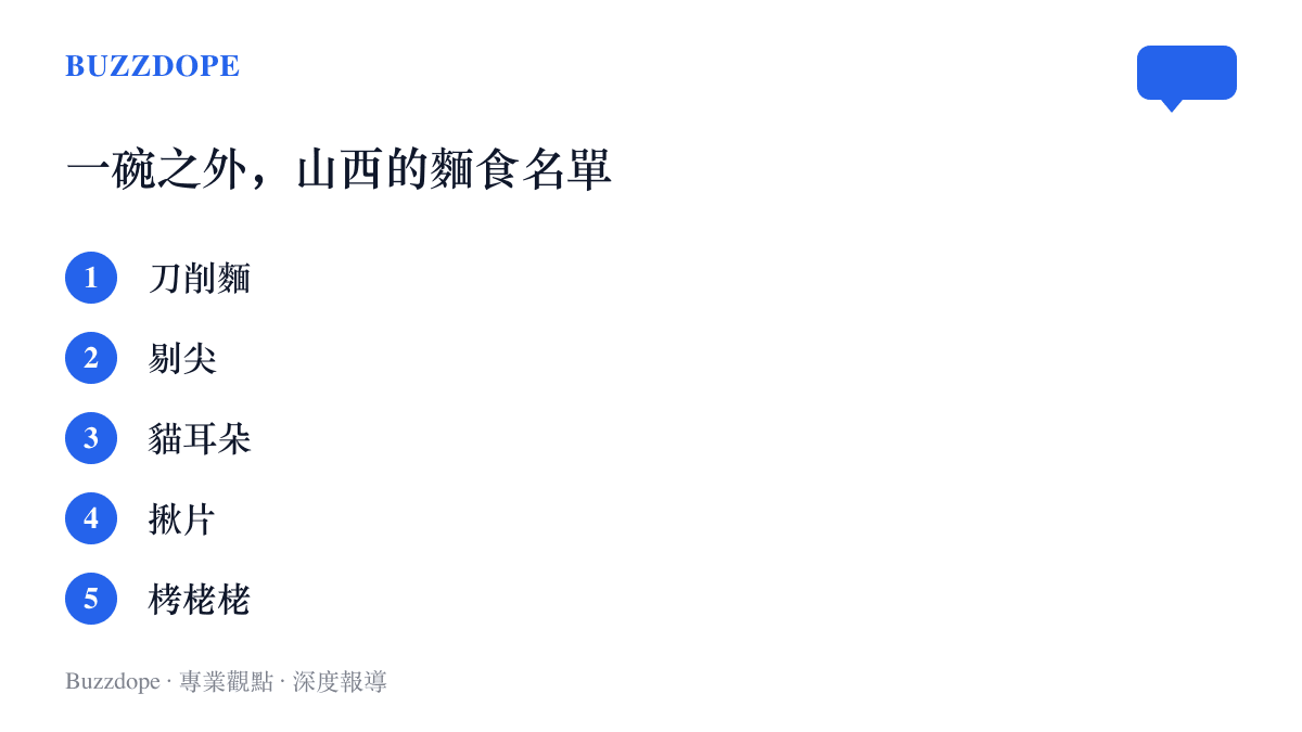 清單圖列舉五種山西代表性麵食，包含刀削麵、剔尖、貓耳朵、揪片與栲栳栳