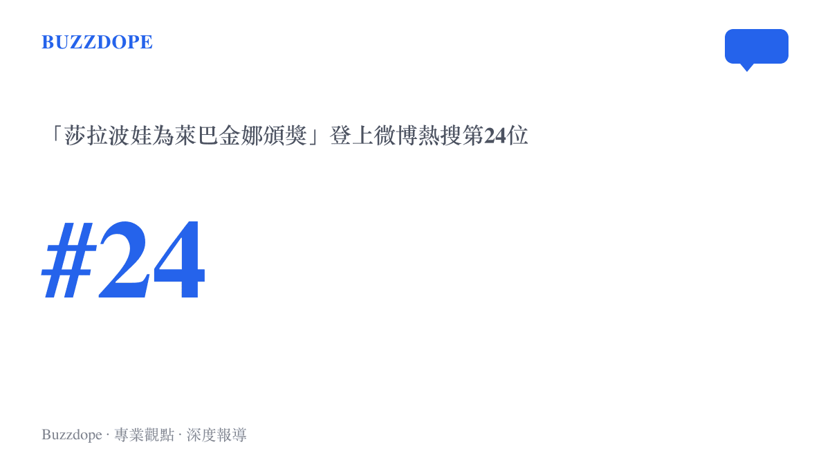 統計圖卡顯示話題「莎拉波娃為萊巴金娜頒獎」登上微博熱搜榜第24位
