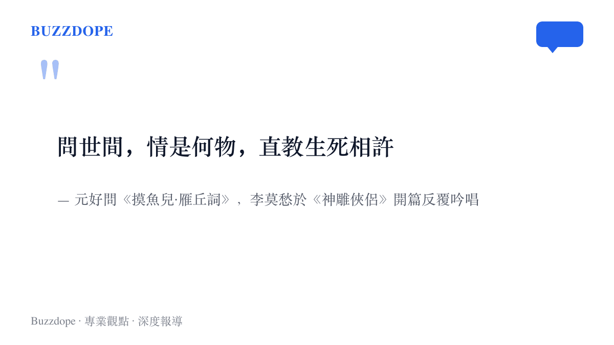 引言呈現元好問《摸魚兒·雁丘詞》的名句「問世間，情是何物，直教生死相許」，此句經李莫愁吟唱成為《神雕俠侶》全書的題眼