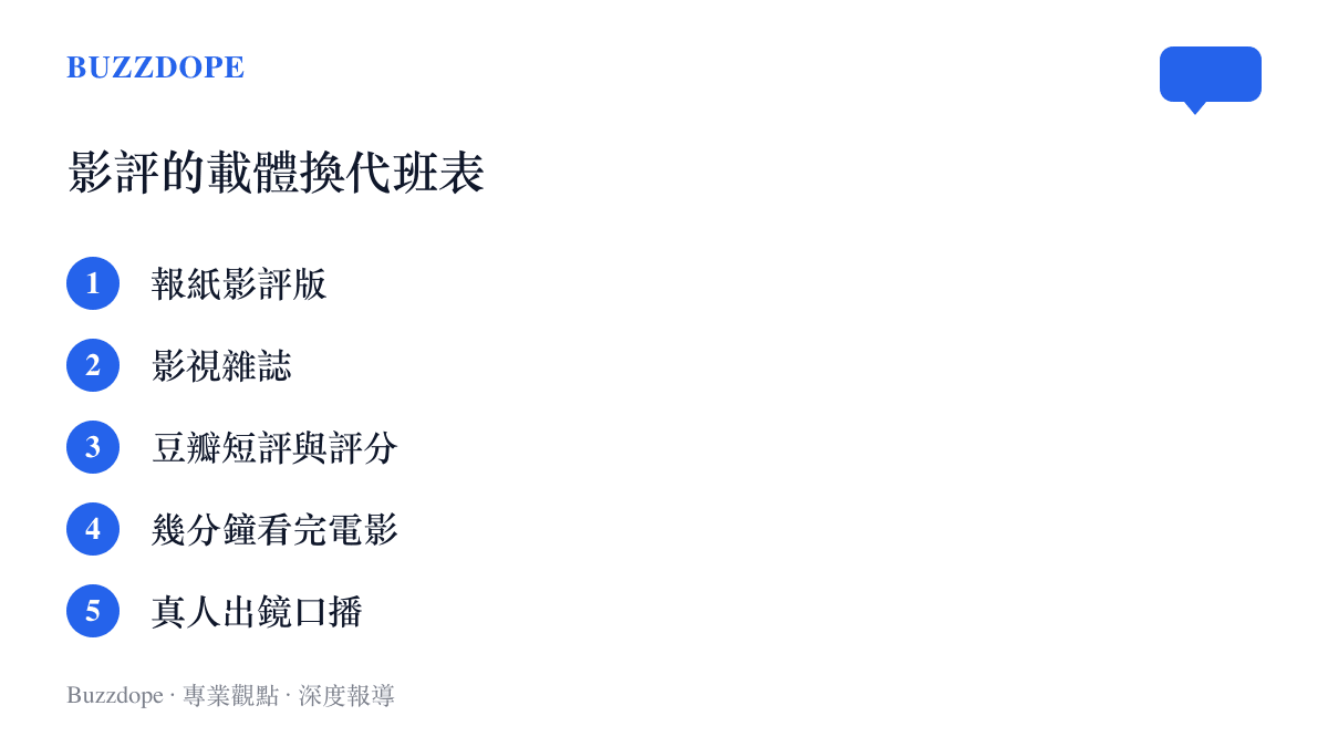 清單列出影評載體的五個階段：報紙影評版、影視雜誌、豆瓣短評與評分、幾分鐘看完電影，以及如今的真人出鏡口播影評