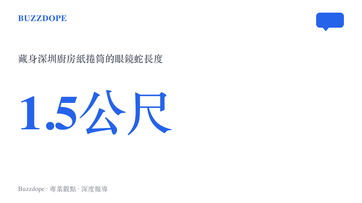 深圳一戶住家廚房的紙捲筒裡，藏著一條全長約1.5公尺的眼鏡蛇