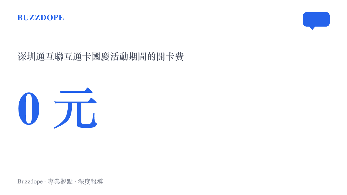 統計圖卡呈現深圳通互聯互通卡在9月30日上午10時30分至10月8日上午10時的國慶活動期間，開卡費為零元