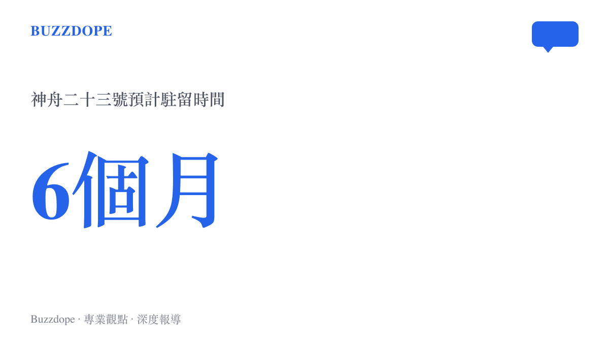 神舟二十三號乘組預計在軌駐留時間為六個月