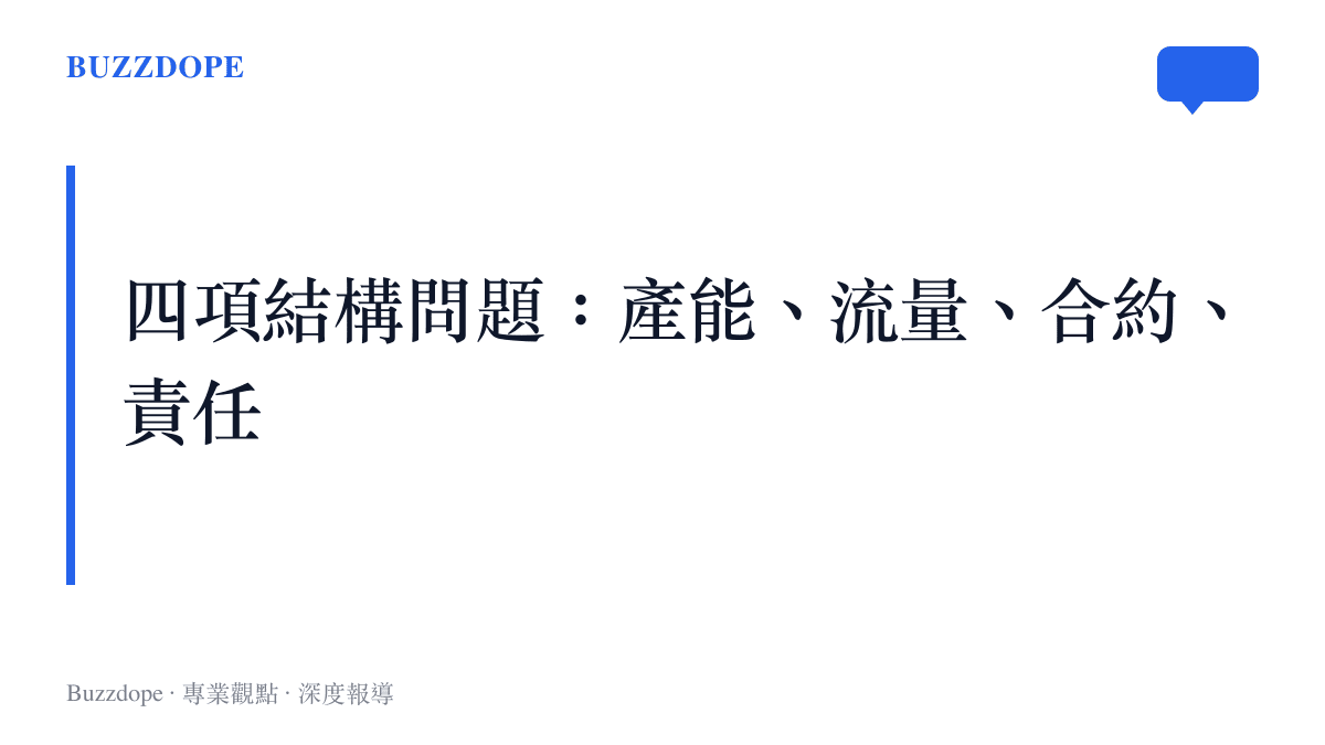 微短劇產業四項結構性問題圖卡：產能過剩、流量依賴、合約不透明、內容責任