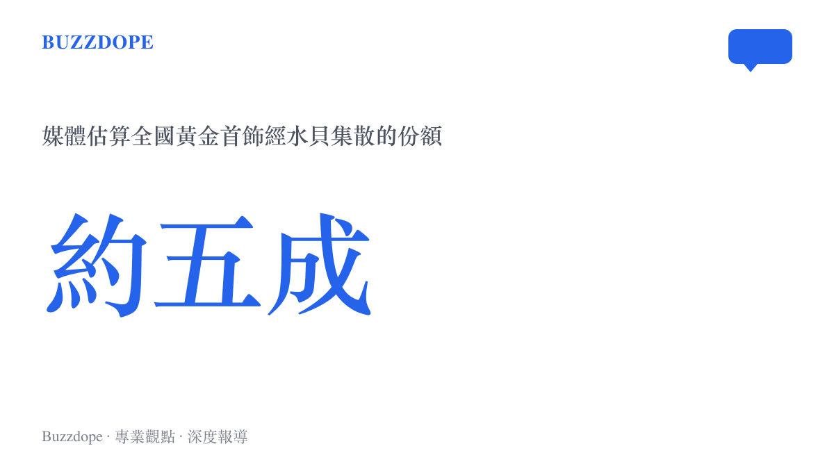 統計圖卡呈現媒體估算全中國約五成黃金首飾經深圳水貝集散的市場份額