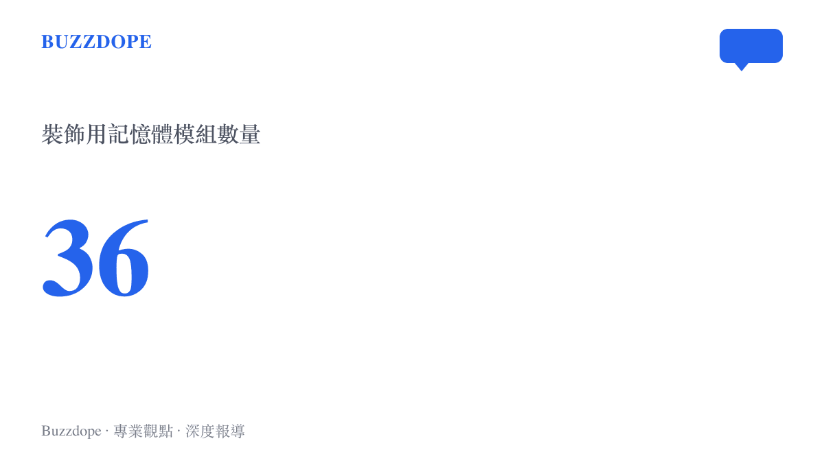 統計圖卡呈現 RAM Machine 外觀由 36 根不具實際運算功能的記憶體模組拼裝而成的驚人數量