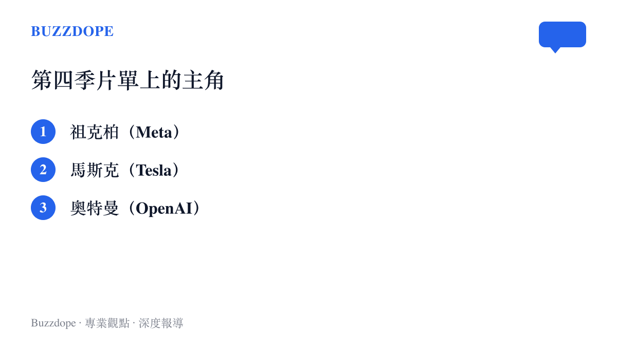 畫面列出今年第四季登上電影與紀錄片主角席的三位科技業掌門人：Meta執行長祖克柏、Tesla執行長馬斯克與OpenAI執行長奧特曼