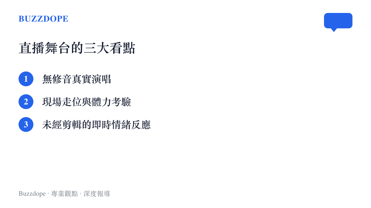圖卡列舉直播舞臺無修音演唱、走位體力考驗與即時情緒反應等三大核心看點
