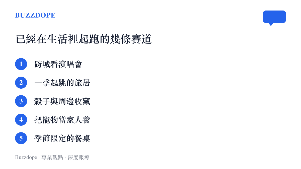 清單圖卡列出五條已進入日常生活的消費新賽道：跨城看演唱會、一季起跳的旅居、穀子與周邊收藏、把寵物當家人養、季節限定的餐桌