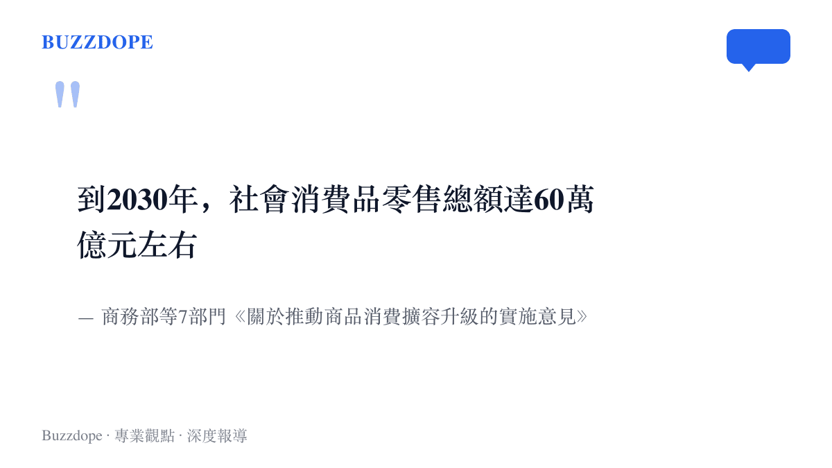 引述官方實施意見的原文目標，2030年中國社會消費品零售總額達60萬億元左右