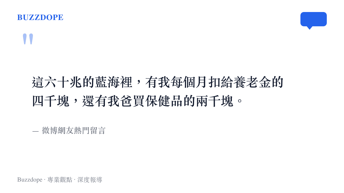 一張引述微博網友留言的圖卡，內容感嘆六十兆元藍海包含了自己繳納的養老金與長輩購買保健品的費用