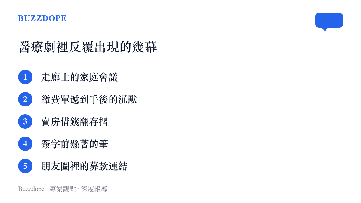清單圖列舉醫療劇反覆出現的五種場面，包括走廊家庭會議、繳費單後的沉默、賣房借錢籌醫藥費、簽字放棄治療前的猶豫與朋友圈募款轉發
