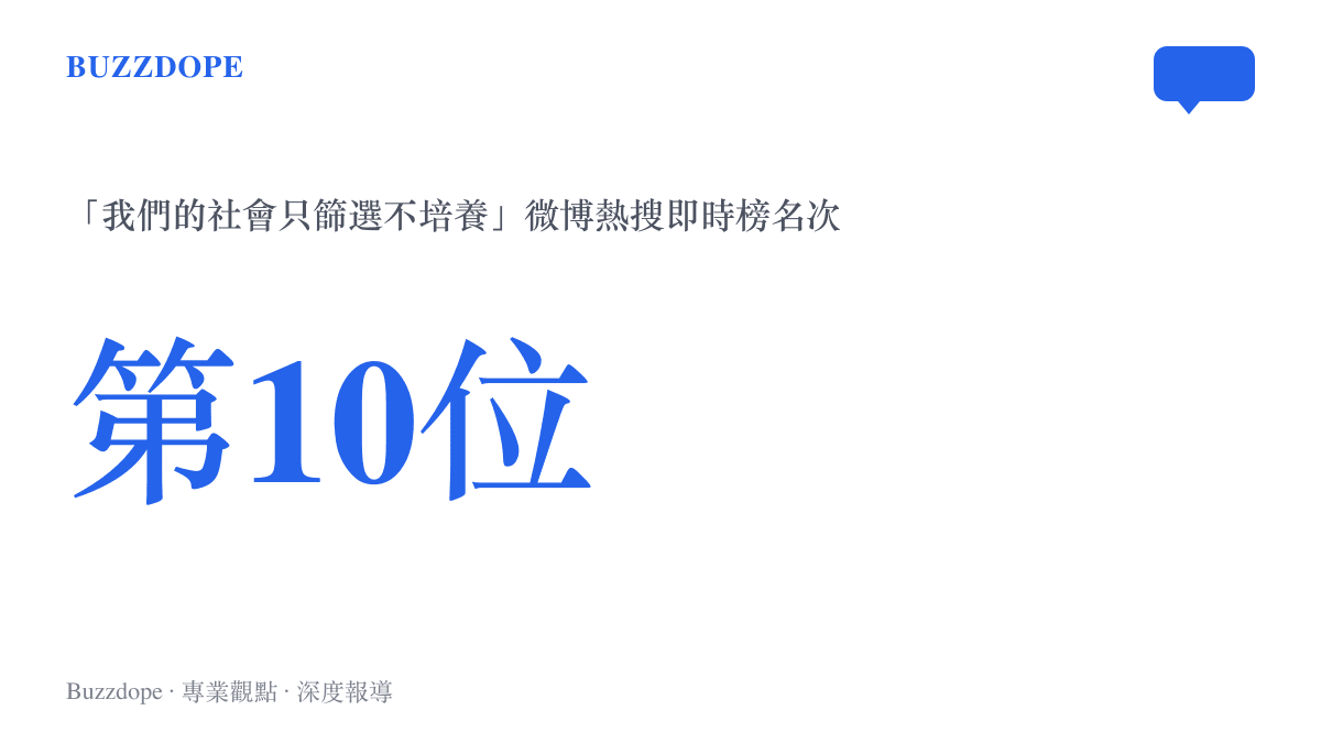 統計圖卡呈現「我們的社會只篩選不培養」詞條在微博熱搜即時榜一度升至第十位的熱度位置
