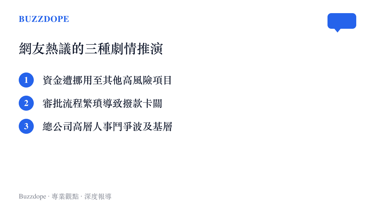 圖卡列出網友針對國企拖欠工程款原因的三種主要推測劇情