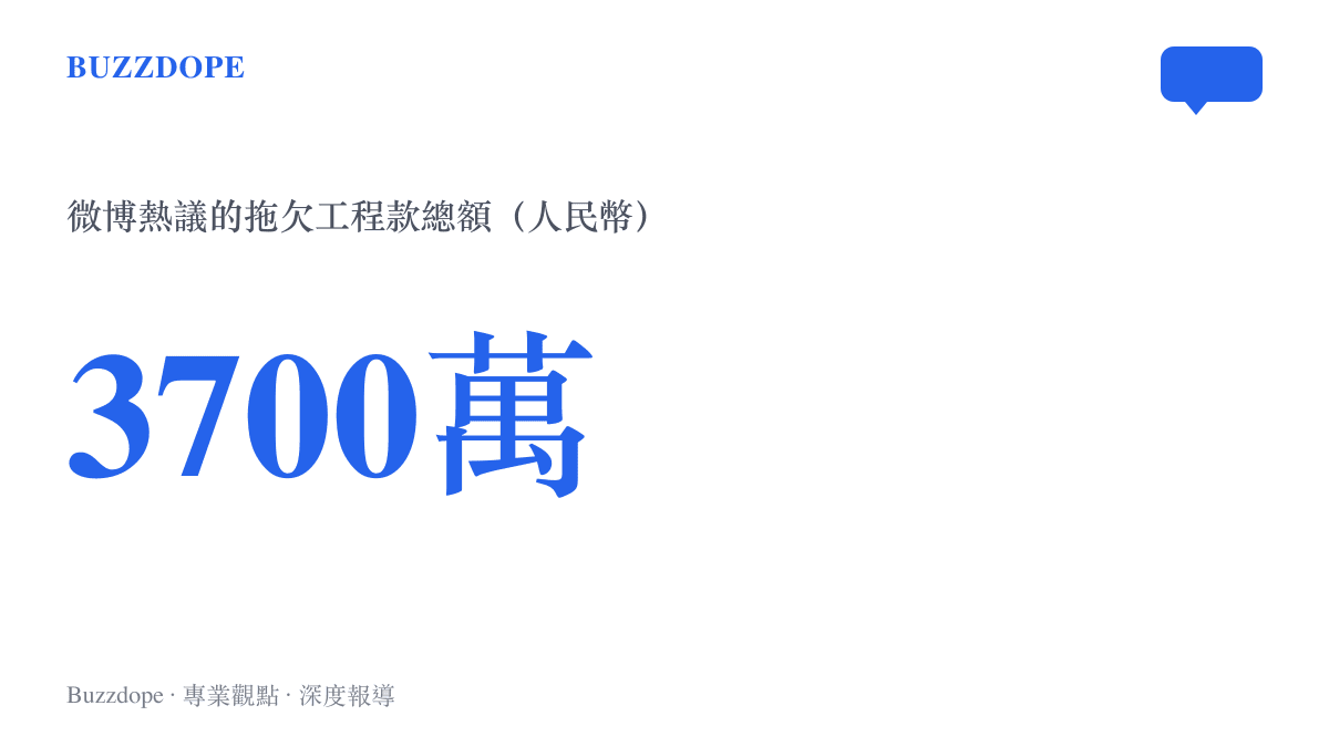 圖卡呈現微博熱議的這起事件中高達三千七百萬人民幣的拖欠工程款總額數字