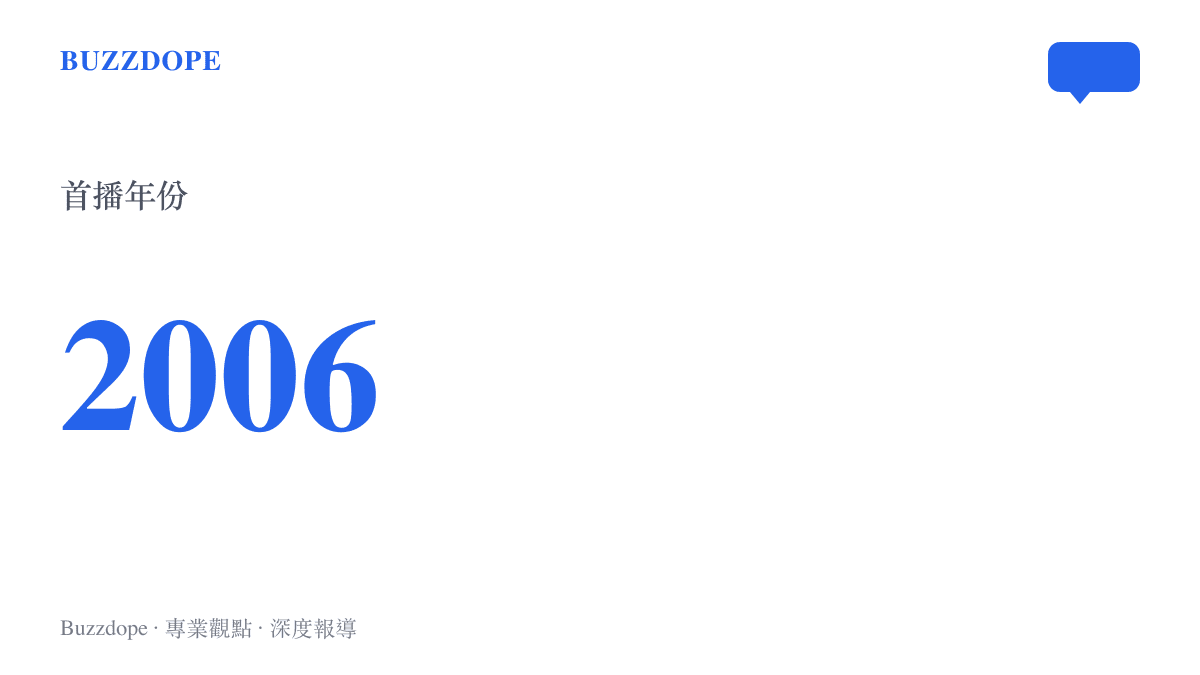 士兵突擊於2006年首播至今依然在軍營內被反覆播放。