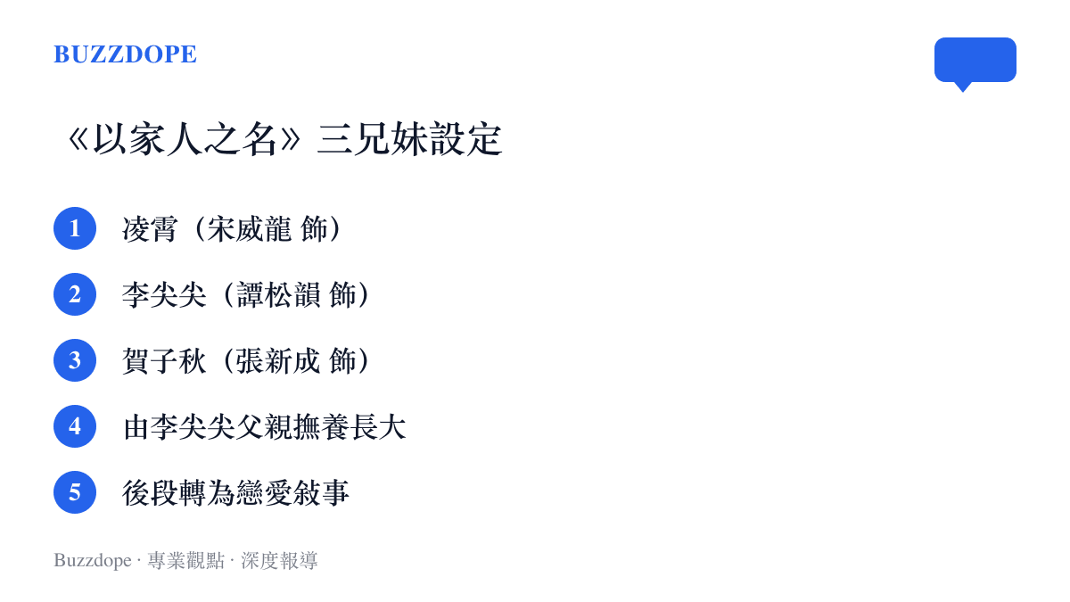 以家人之名三位主要角色與重組家庭設定一覽圖卡