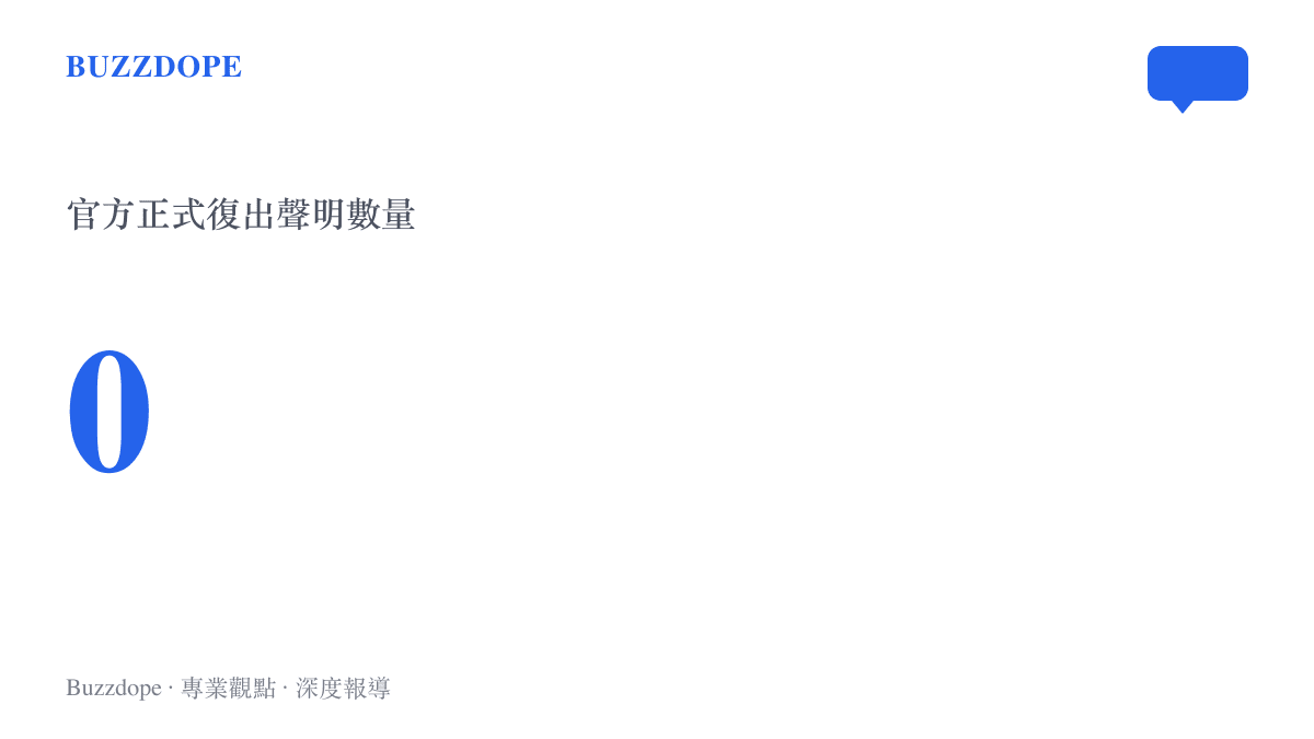 圖卡顯示宋祖儿官方正式復出聲明數量為零，凸顯其演藝狀態尚未完全解凍