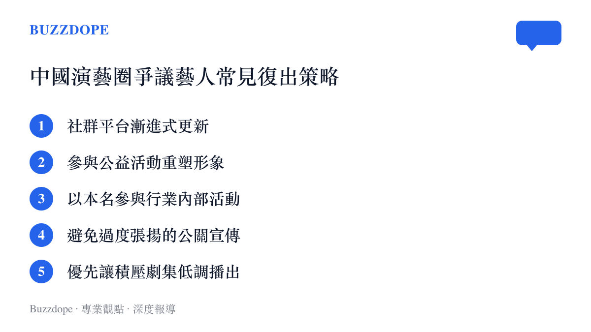 列舉中國演藝圈爭議藝人常見的五種復出試水溫策略與公關操作模式