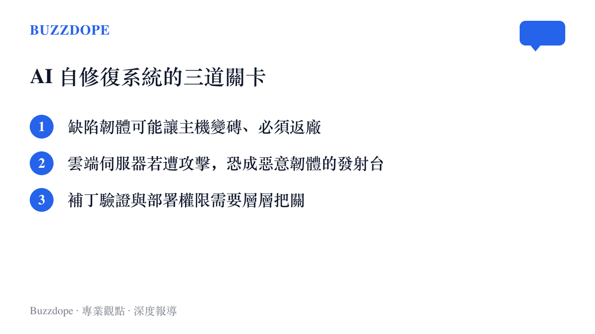 列出索尼 AI 自修復專利面對的三道關卡：缺陷韌體的變磚風險、雲端伺服器遭攻擊的風險、補丁驗證與權限的把關