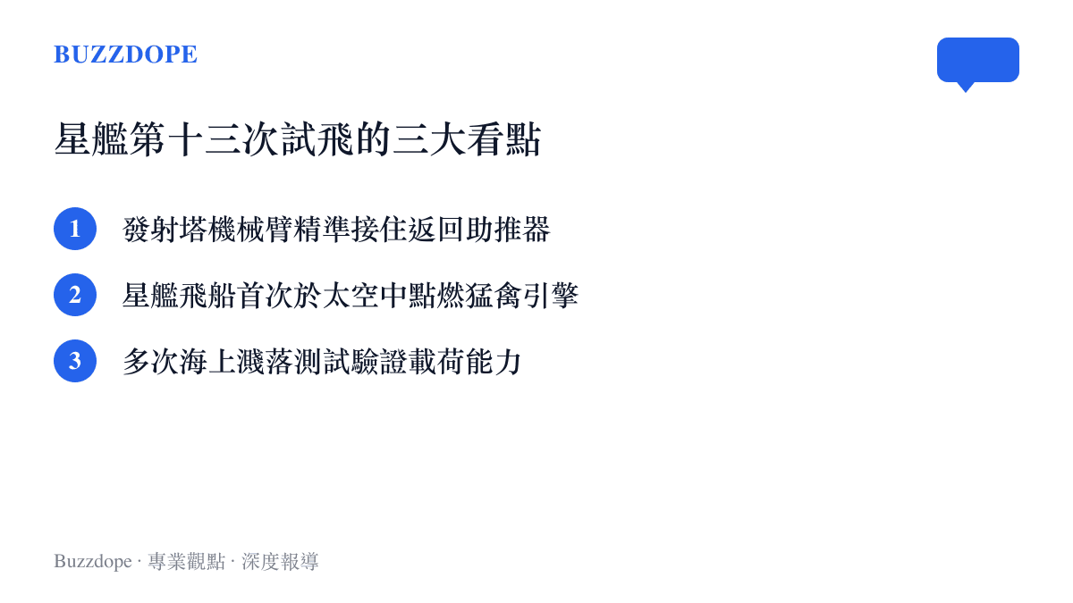 清單條列星艦第十三次試飛的三大關鍵任務看點