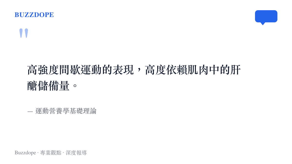 引述運動營養學基礎理論，說明高強度間歇運動的表現高度依賴肌肉中的肝醣儲備量