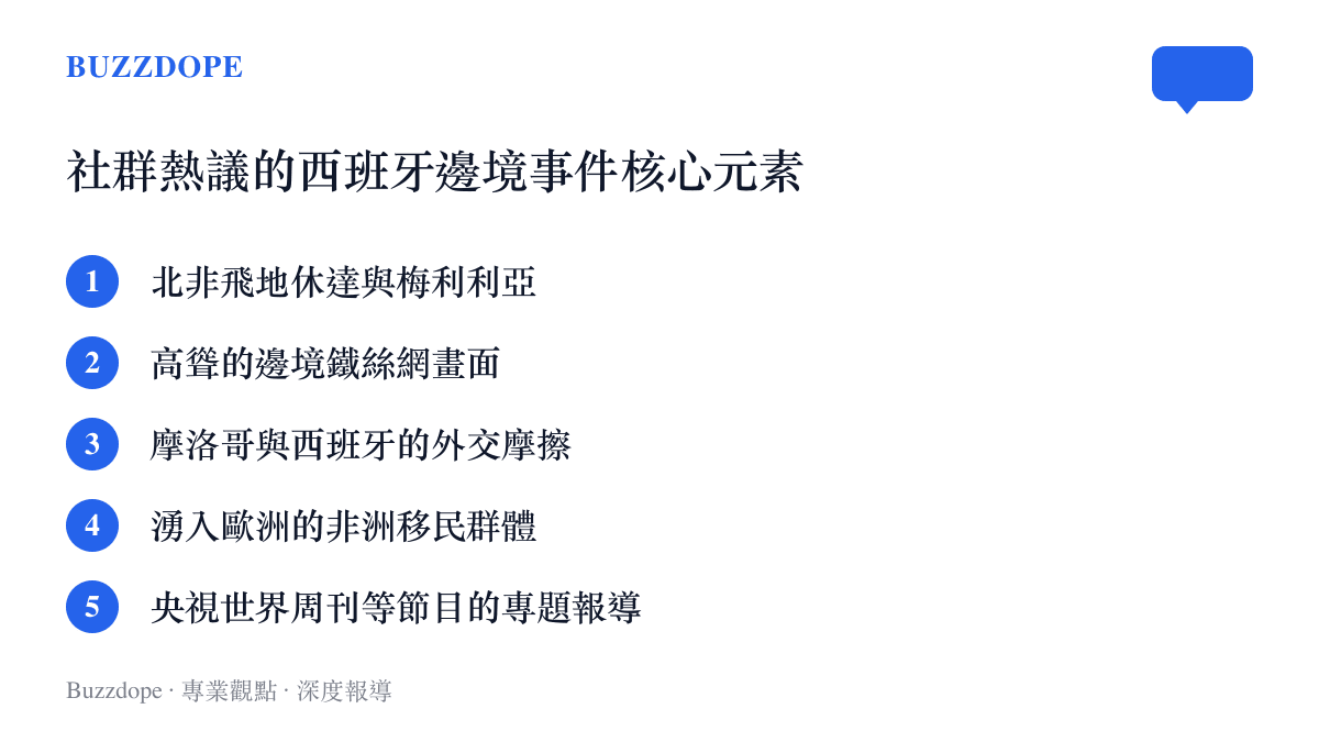 條列影視與社羣平臺在討論西班牙移民事件時常出現的五個核心視覺與議題元素
