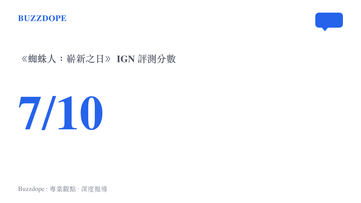 統計圖卡呈現《蜘蛛人：嶄新之日》在 IGN 獲得的七十分評價