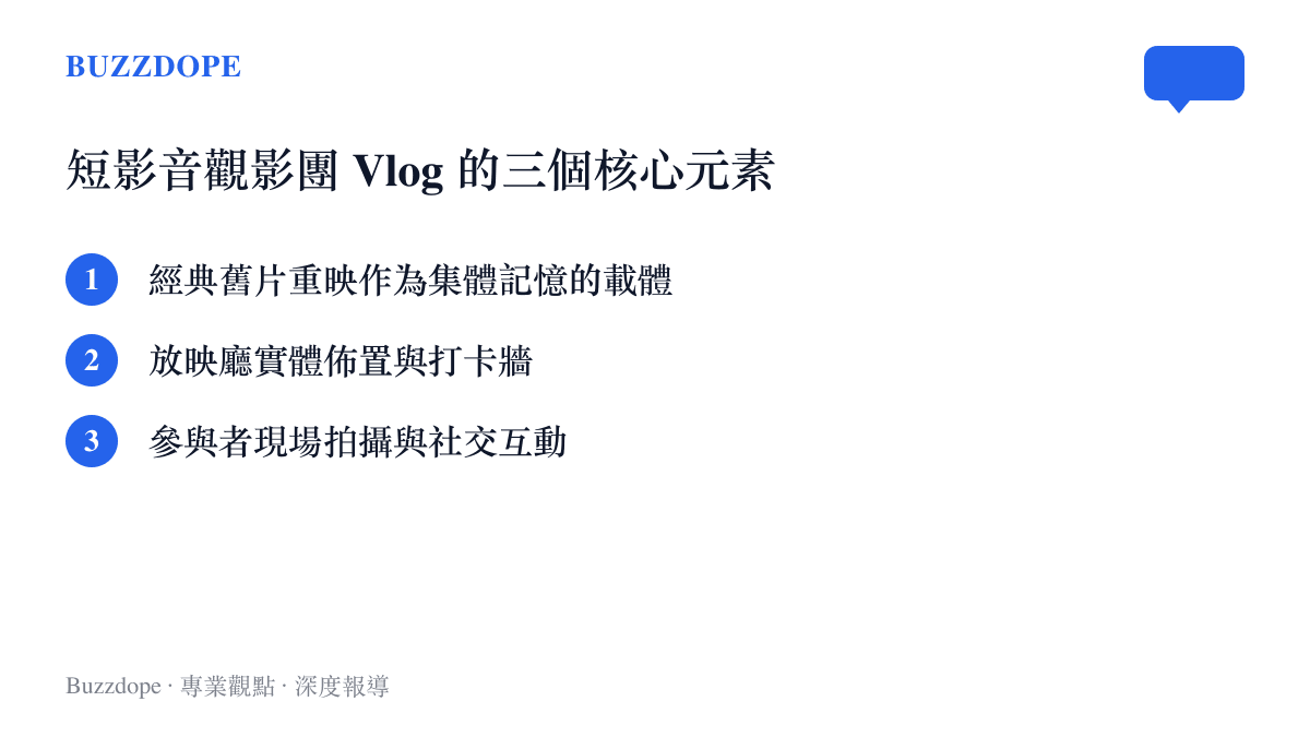 清單圖卡列出了短影音觀影團 Vlog 的三個主要構成要素，包括舊片重映、實體打卡佈置以及現場拍攝互動。