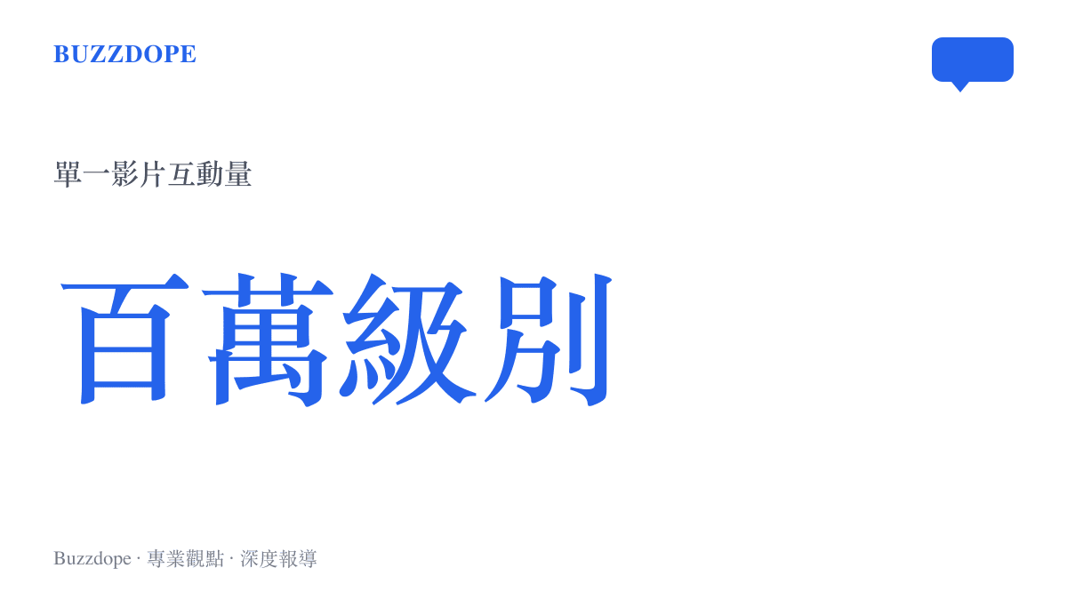 蜘蛛人 MJ 彈幕特效在抖音上的互動規模與熱度