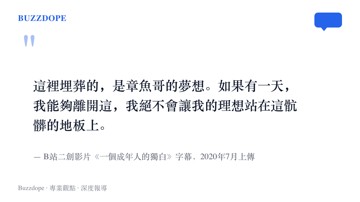 引言圖卡重現2020年章魚哥獨白二創影片中關於夢想被埋葬與離開現狀的著名字幕全文