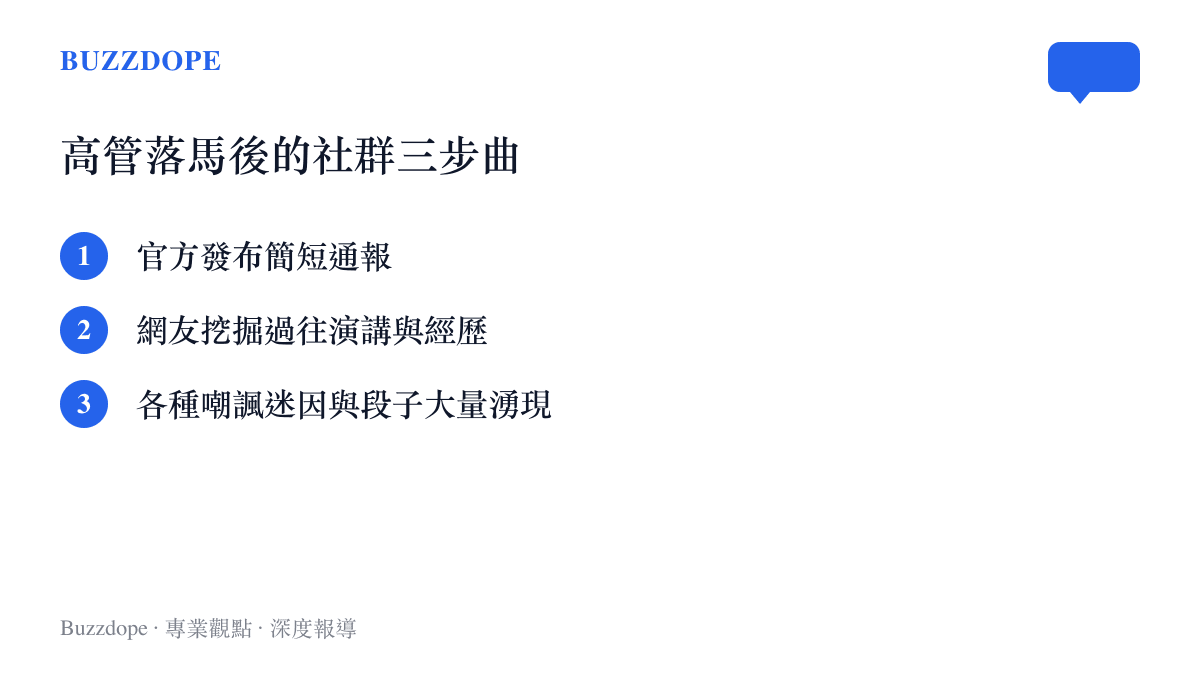 高管落馬後社羣討論發展的三個階段：官方通報、網友起底與迷因傳播