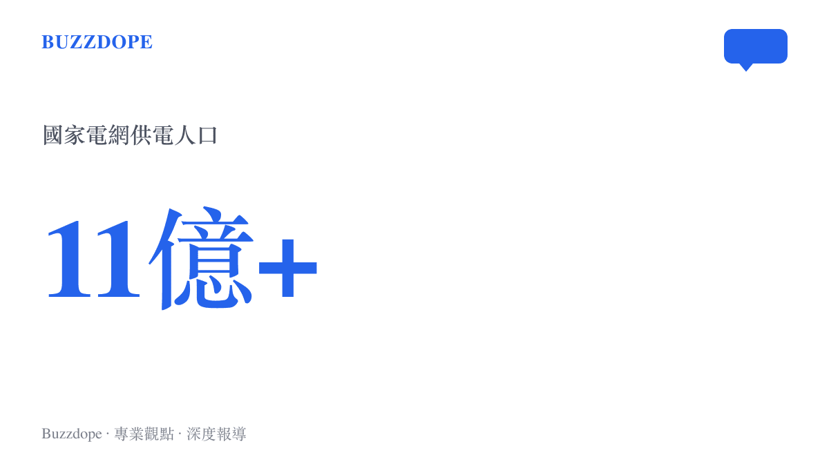 國家電網的供電人口規模超過十一億人