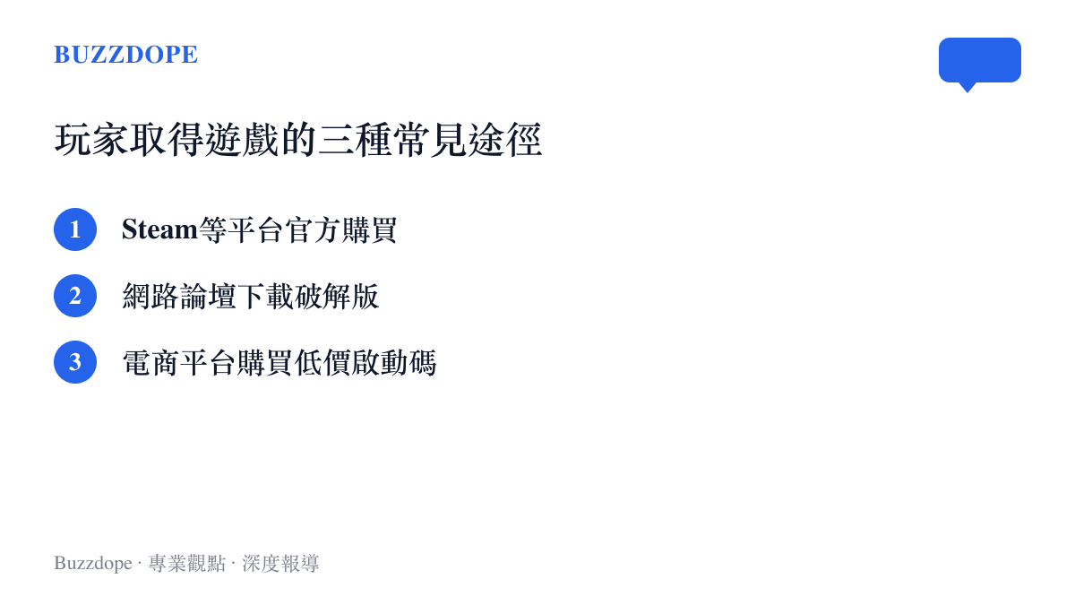 玩家取得遊戲的三種常見途徑清單，包含官方購買、下載破解版與購買低價啟動碼