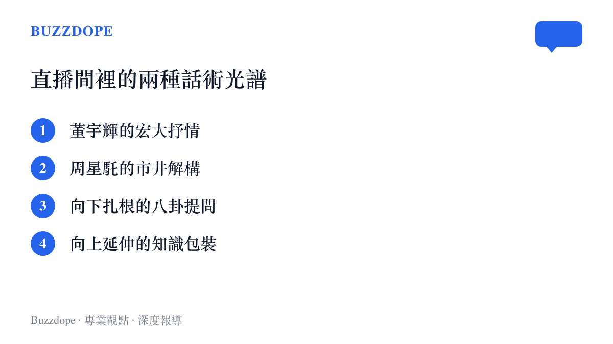 清單圖卡列出董宇輝與周星馲在直播中展現的截然不同的話語風格與表達策略
