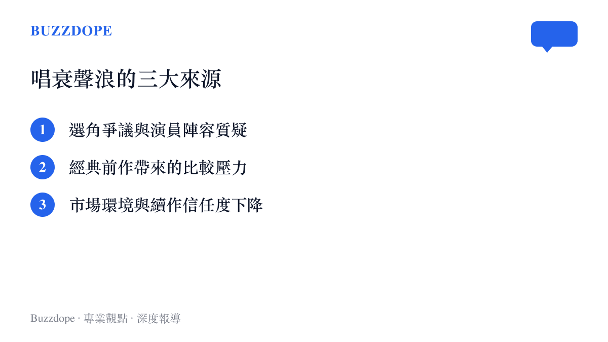 《功夫女足》被唱衰的三個主要原因：選角、前作比較與市場環境