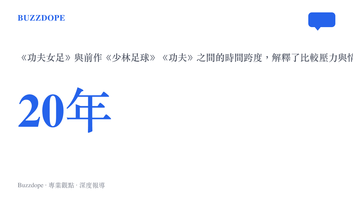 《功夫女足》與前作相隔約二十年，情懷與比較壓力同時存在