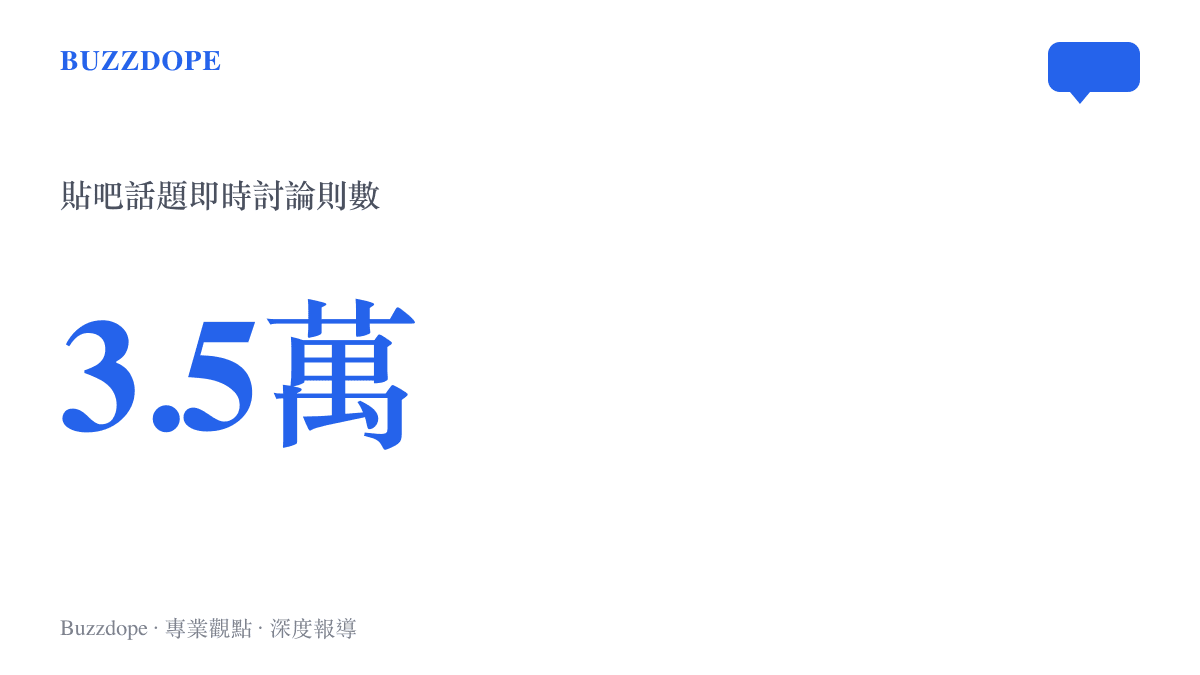 貼吧話題即時討論數達三萬五千則，內容圍繞周星馳經紀人轉發功夫女足與歡迎來龍餐館改簽票爭議的熱度規模