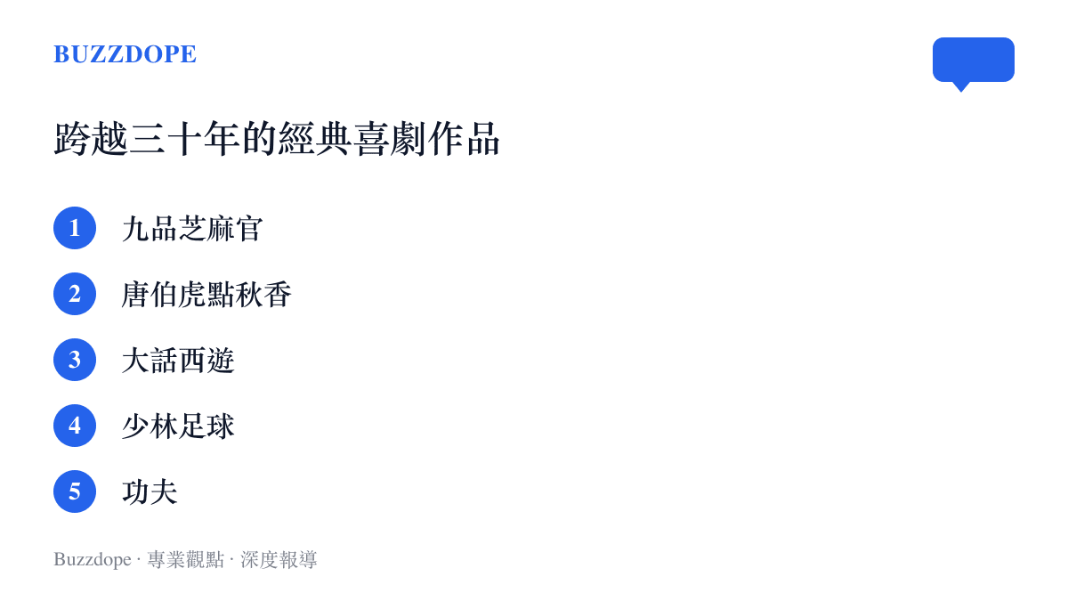 跨越三十年的經典喜劇作品