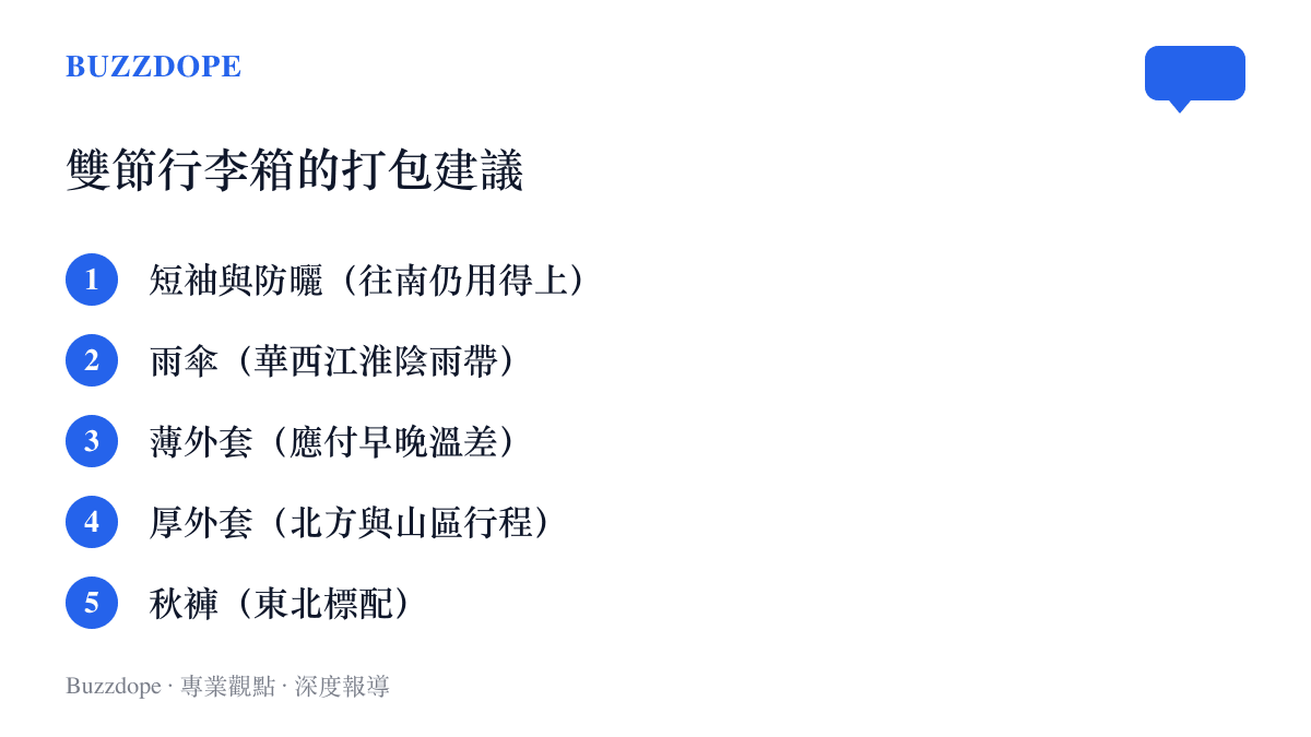 雙節出遊的行李箱打包建議列出短袖防曬、雨傘、薄外套、厚外套與秋褲五項，對應南方悶熱、華西江淮陰雨、早晚溫差與北方初冬的不同目的地
