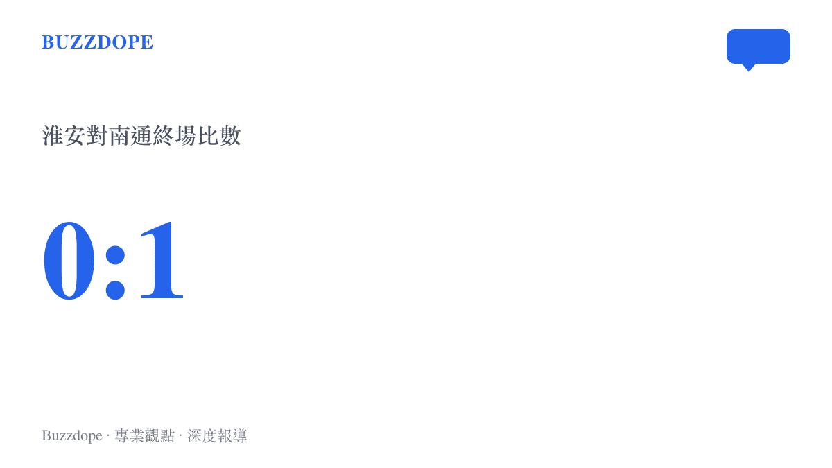 江蘇省足球超級聯賽淮安主場對戰南通的終場比數為零比一