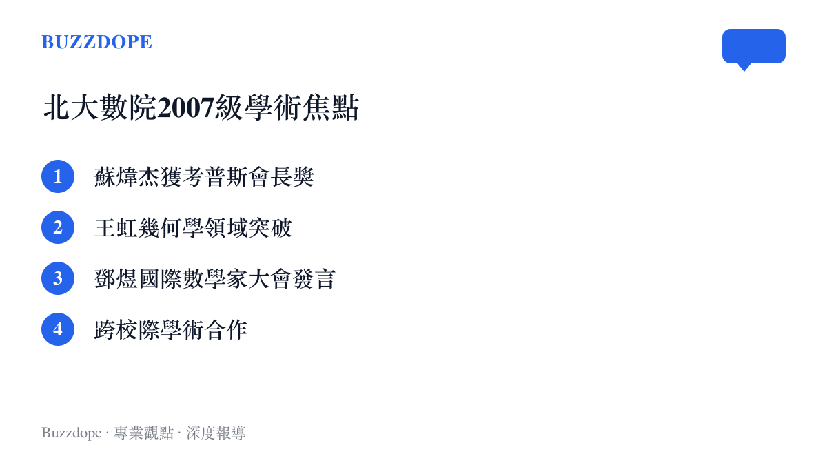 清單圖卡列出北京大學數學院二零零七級包含蘇煒傑等四位在國際學術界取得重大突破的學者